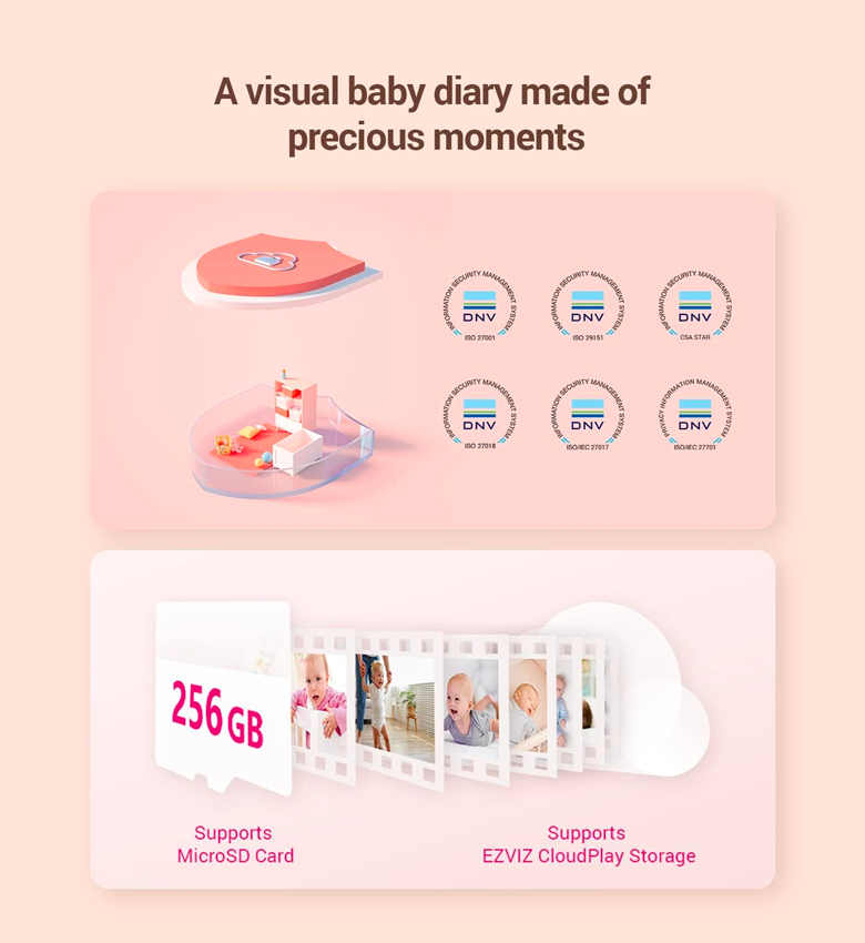 EZVIZ BM1 Babyphone Camera sur Batterie 2000mAh, Camera Bebe avec Détection de Pleurs/Movement de Bébé, Lecture Automatique de Musique Apaisante, Vision Nocturne sans Lumière Rouge Visible, Rose