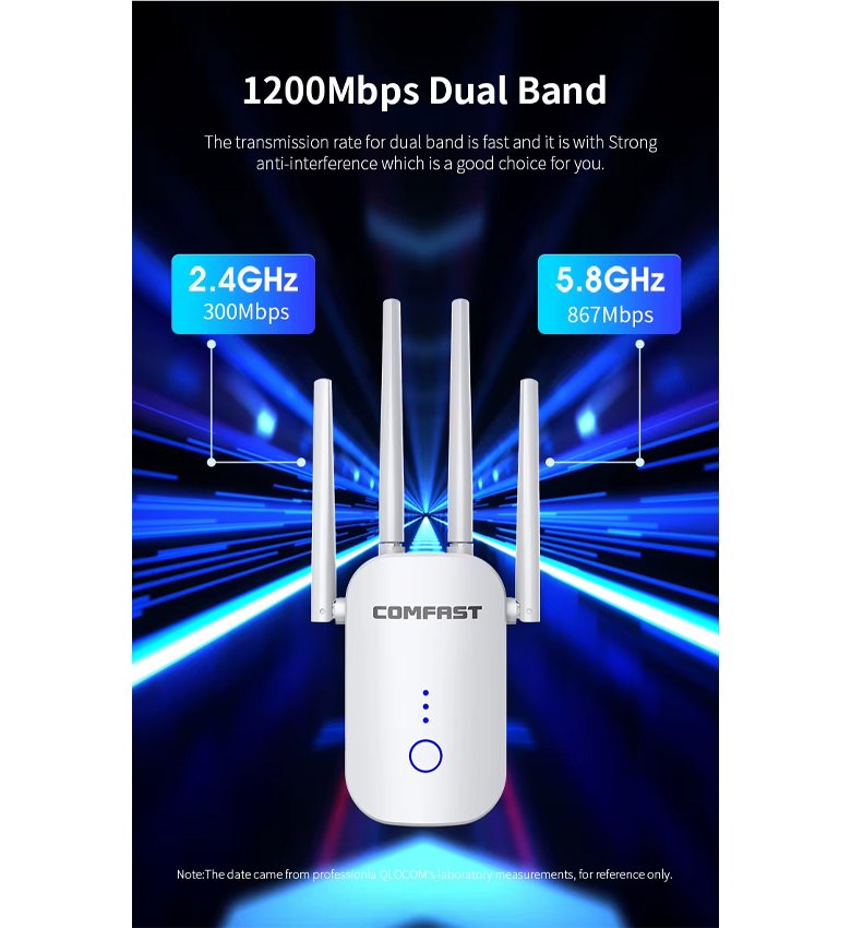 Comfast Répéteur - Amplificateur du signal 