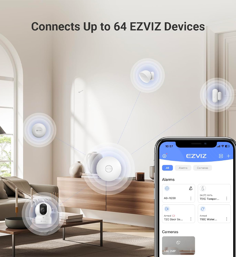Relè Wi-Fi EZVIZ T36WN Controllo Tapparelle E Tende, 2 Canali, Da Incasso