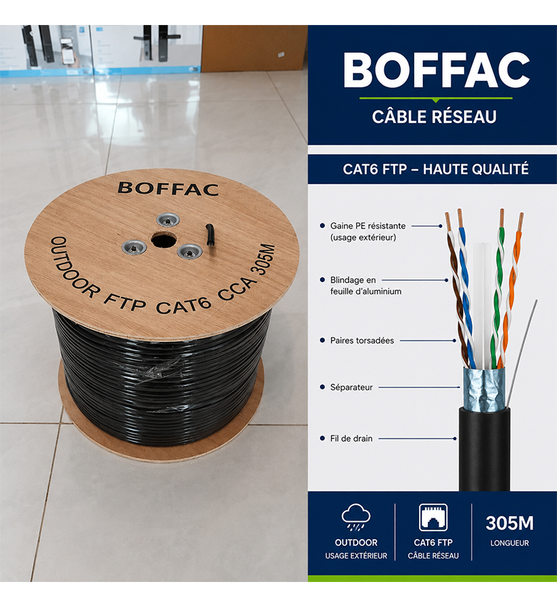 Câble Réseau BOFFAC CAT6 FTP Outdoor CCA 305 m – Câble Ethernet Blindé Extérieur  Noir