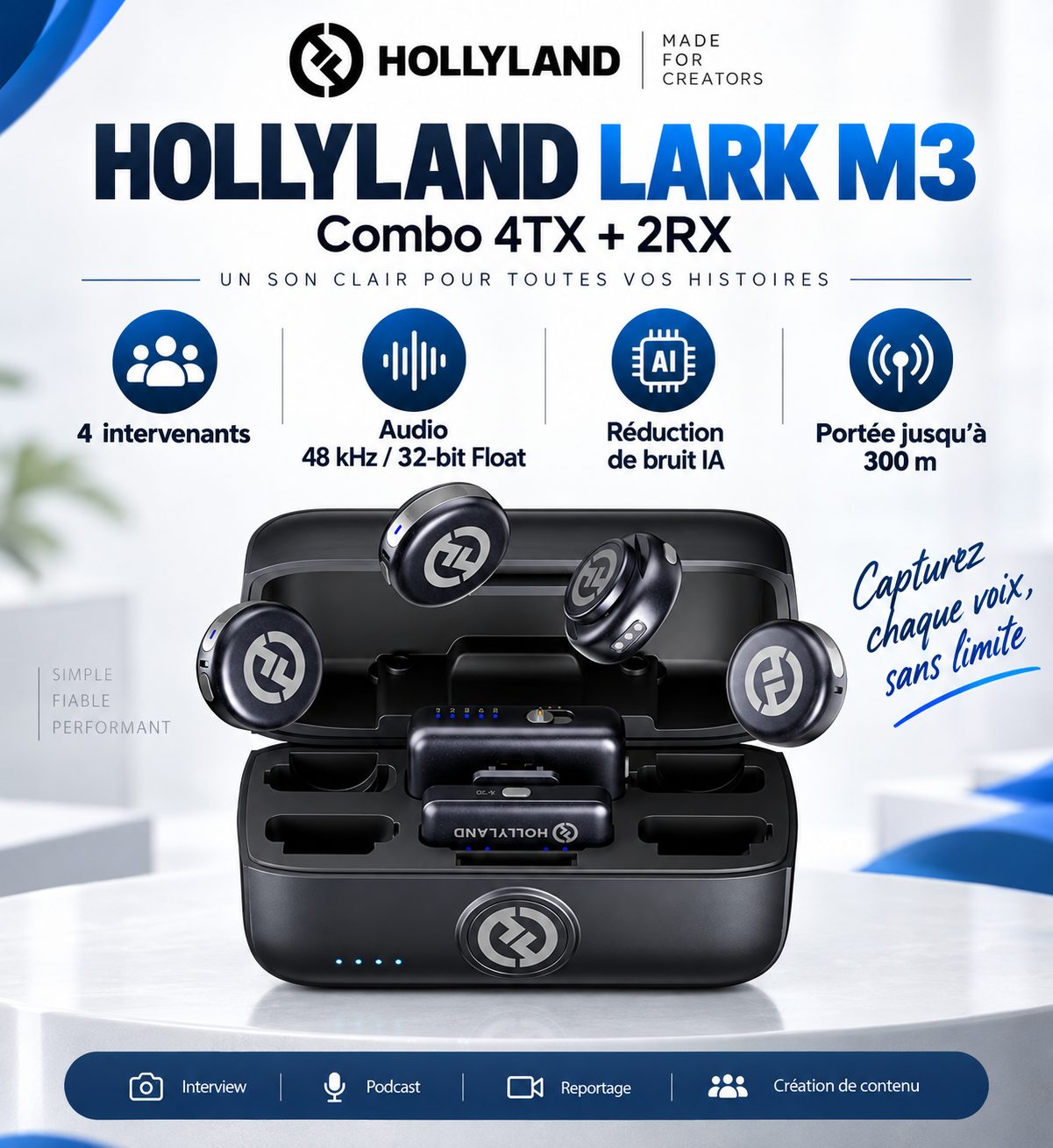 Hollyland LARK M3 Combo 4TX + 2RX – Micro Sans Fil 4 Personnes, Audio 32-bit Float, Réduction de Bruit IA, Portée 300 m