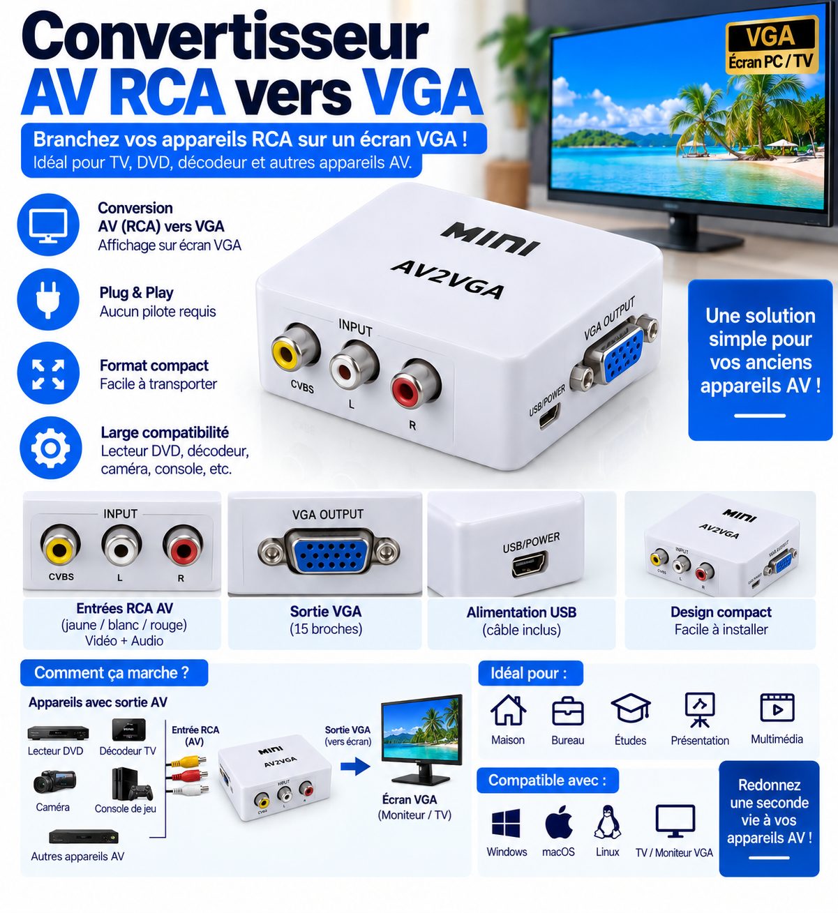 Convertisseur AV RCA vers VGA – Adaptateur Vidéo Composite RCA CVBS vers Écran VGA pour TV, DVD, Décodeur, PC et Moniteur