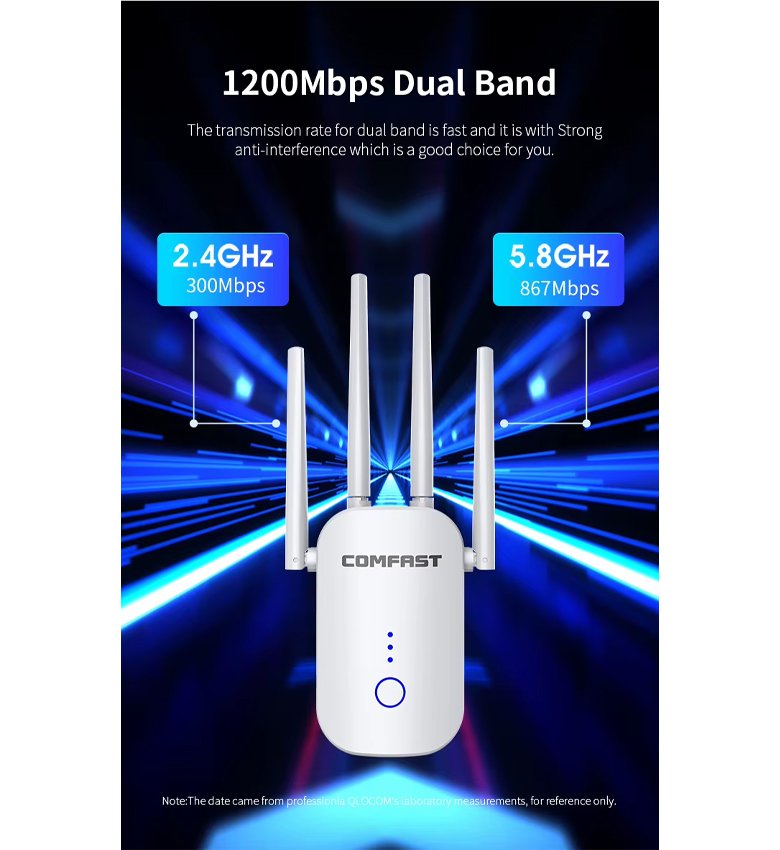 Répéteur WiFi Puissant 6 Antennes - Amplificateur De Signal Jusqu'à 300 M² Avec Ports LAN
