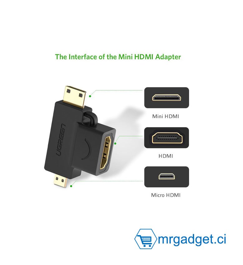 Adaptateur HDMI mâle vers 2 HDMI femelle