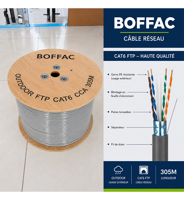 Câble Réseau BOFFAC CAT6 FTP Outdoor CCA 305 m – Câble Ethernet Blindé Extérieur   Gris