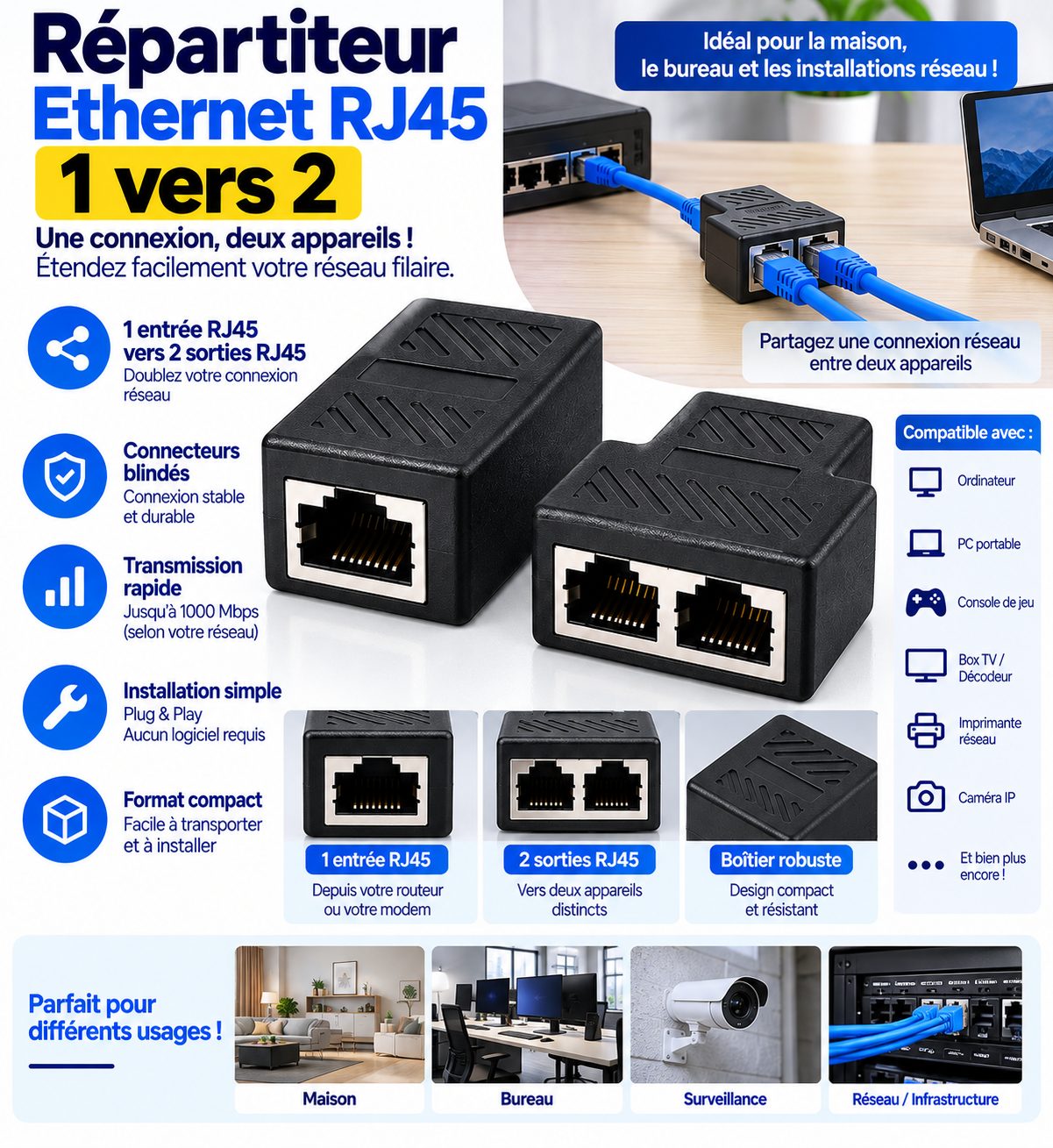 Répartiteur RJ45 Ethernet 1 vers 2 Blindé – Double Port Réseau LAN