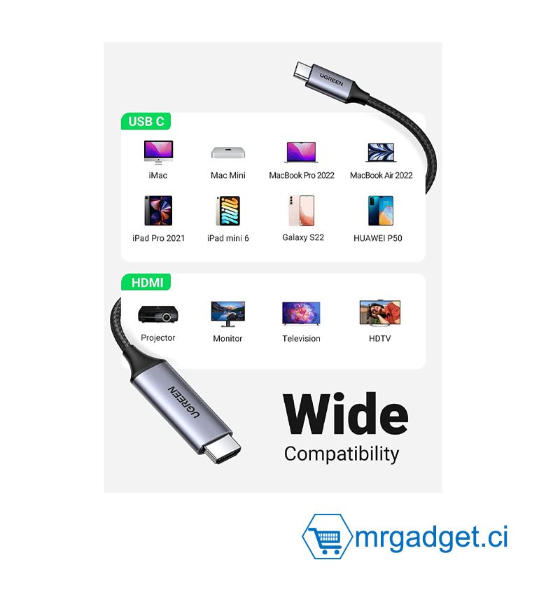 Cable Usb C vers HDMI pour relier un smartphone/tablette à une TV 4K