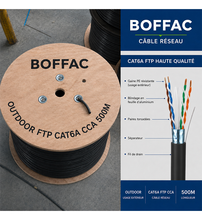 Câble Réseau BOFFAC CAT6A FTP Outdoor CCA 500 m – Câble Ethernet Blindé Extérieur Noir